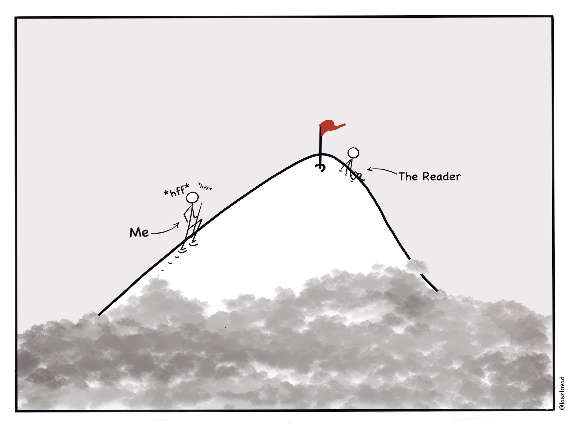 A stick figure labeled "Reader" is sitting on top of a mountain, while another labeled "Me" is climbing up, just arriving to the summit.
