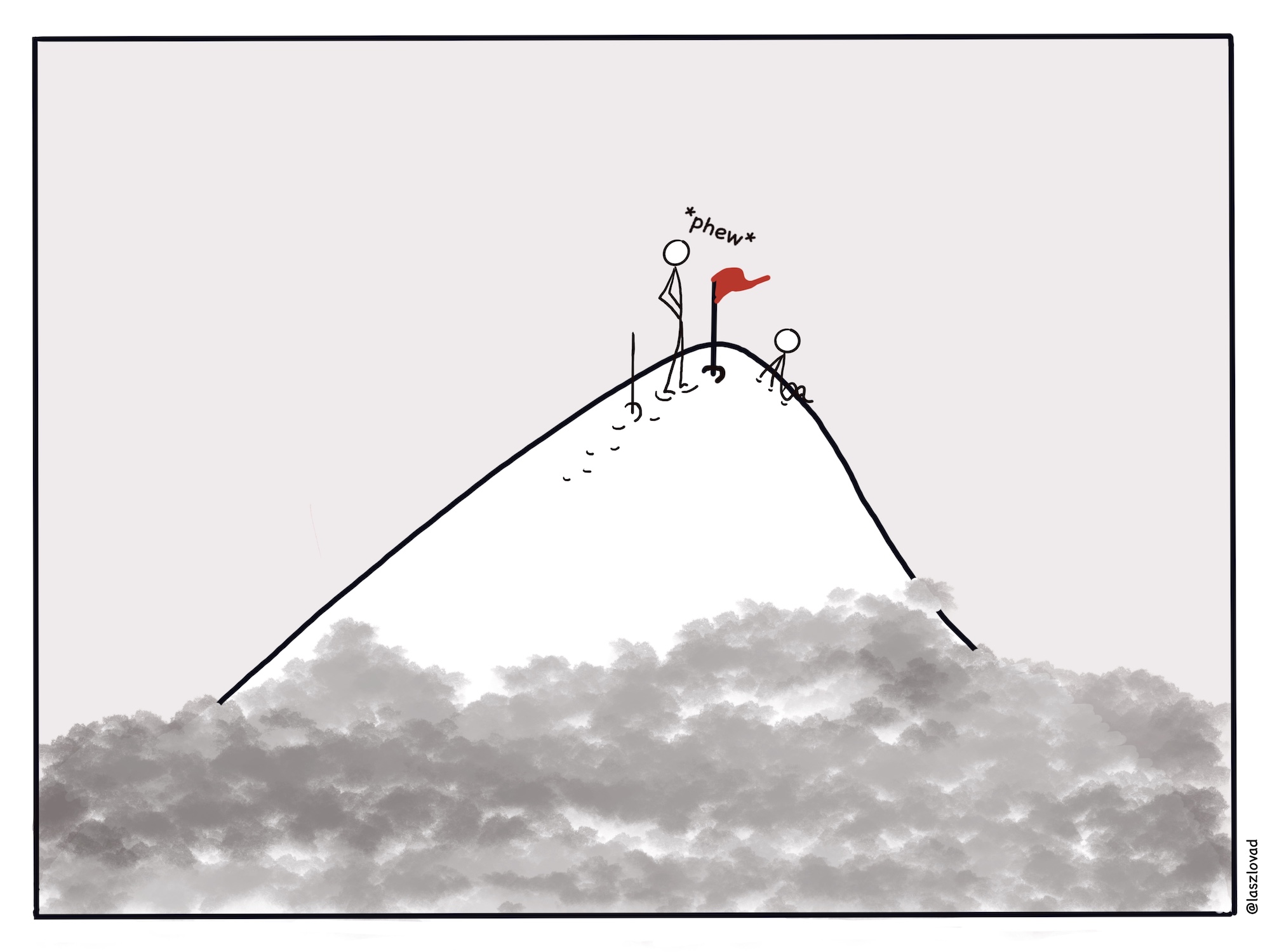 The "Me" stick figure stops at the summit and exhales in exhaustion.